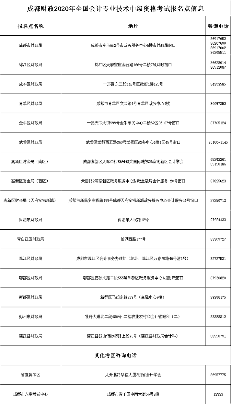 2020��ɶ���<a href='http://www.ksunsy.com/zj/' target='_blank'><u>�м�(j��)��(hu��)Ӌ(j��)�Q��ԇ</u></a>��(b��o)���c(di��n)��Ϣ