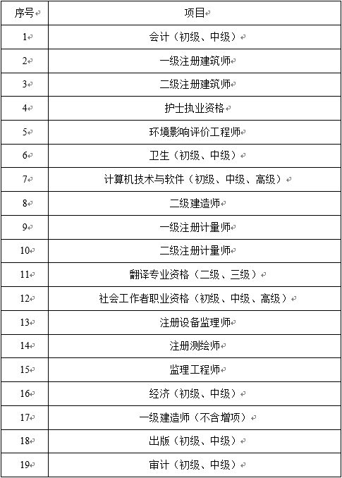 2019��V�|�м�<a href='http://www.ksunsy.com/jjs/' target='_blank'><u>��(j��ng)��(j��)��</u></a>��32��I(y��)�Y�񌢆�������C��!���|(zh��)�ɞ��^ȥ!