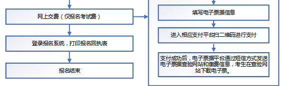 2020�꺣�Ͽ��^(q��)�м�(j��)��(hu��)Ӌ(j��)�Q�W(w��ng)�ψ�(b��o)��ϵ�y(t��ng)��������