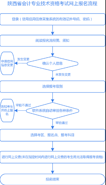 2020�����<a href='http://www.ksunsy.com/zj/' target='_blank'><u>�м�(j��)��(hu��)Ӌ(j��)��</u></a>��(b��o)������