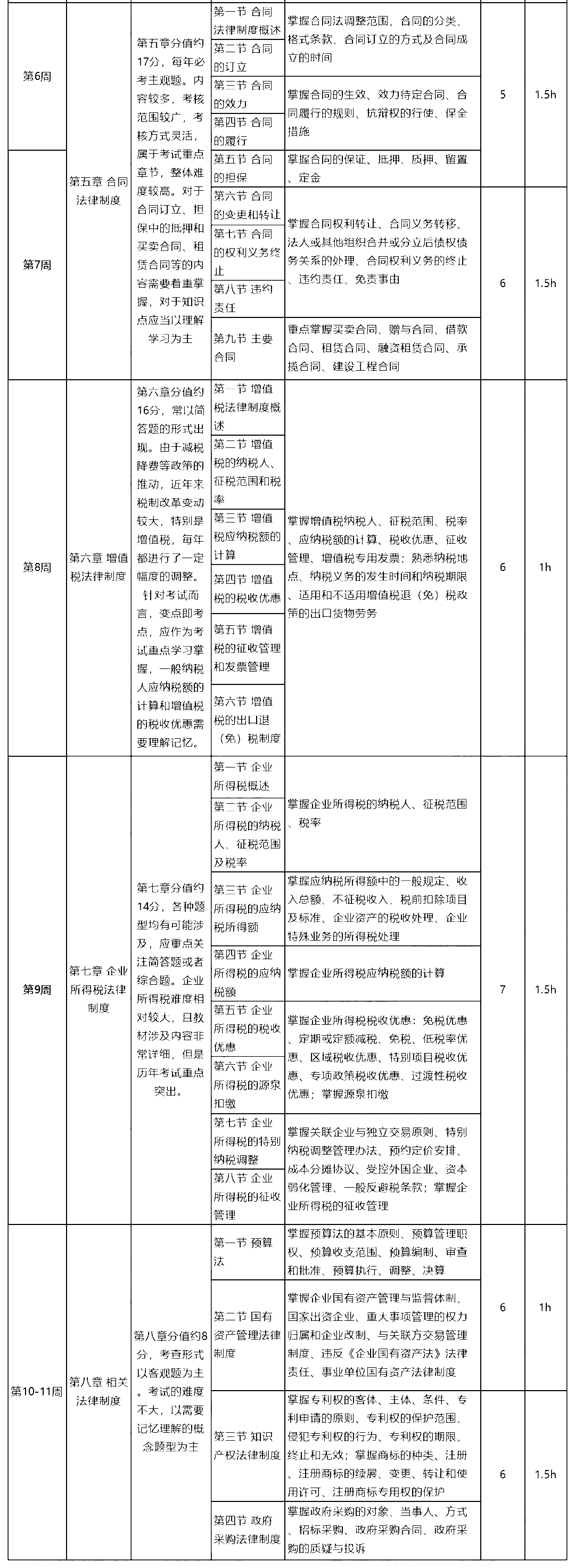 2020���м�(j��)��(hu��)Ӌ(j��)�Q���м�(j��)��(j��ng)��(j��)�����W(xu��)��(x��)ָ��(d��o)���W(xu��)��(x��)Ӌ(j��)��