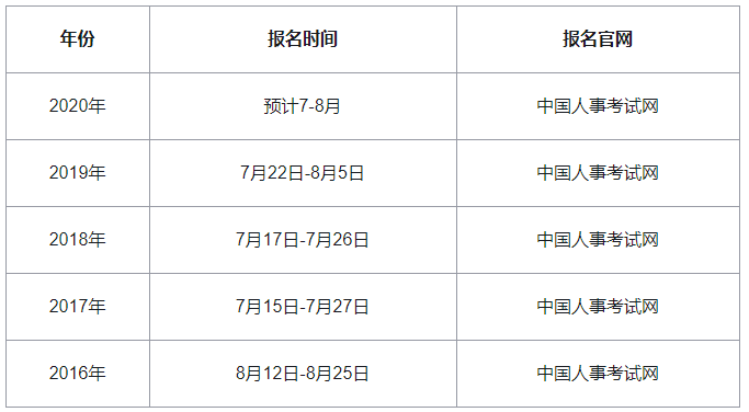 2020������м������������r�g�A�y