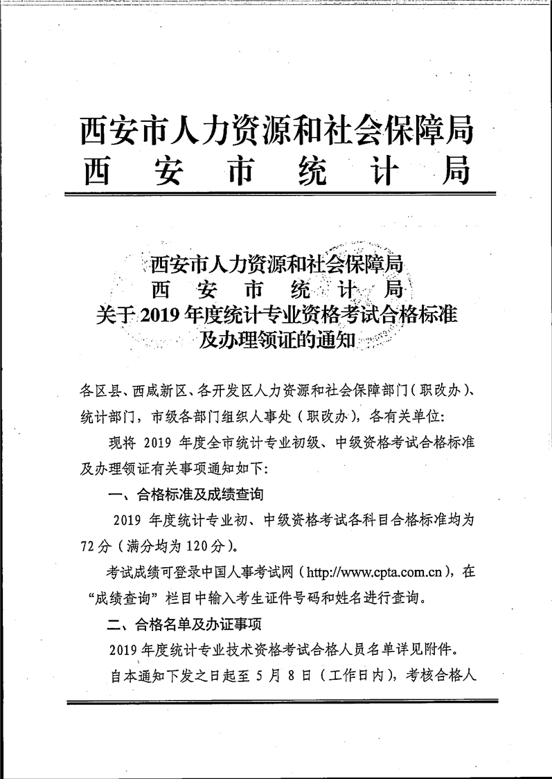 2019������<a href='http://www.ksunsy.com/tjs/' target='_blank'><u>�y(t��ng)Ӌ(j��)��</u></a>�ϸ��(bi��o)��(zh��n)���I(l��ng)�C֪ͨ1