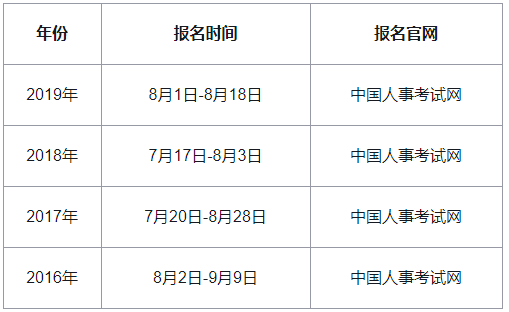 2020�ꌎ���м������������r�g�AӋ