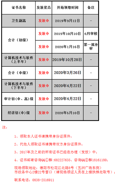 2019�����м�<a href='http://www.ksunsy.com/jjs/' target='_blank'><u>��(j��ng)����</u></a>���C�r�g��2020��5��10���_ʼ