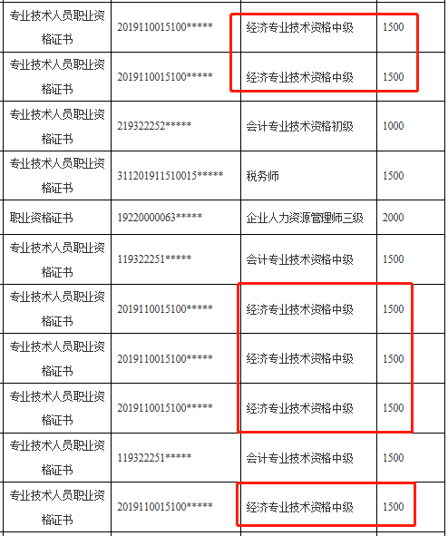 2020�Y�(y��ng)�м�(j��)��(j��ng)��(j��)���C�������a(b��)�N�ˆT��ʾ��2020��5��19����25�գ�