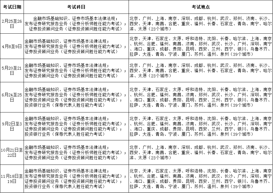 2017�Cȯ�ĘI(y��)��ԇ�r(sh��)�g