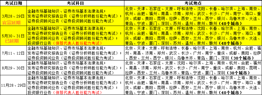 �Cȯ�ĘI(y��)�Y���C��ԇ�r(sh��)�g