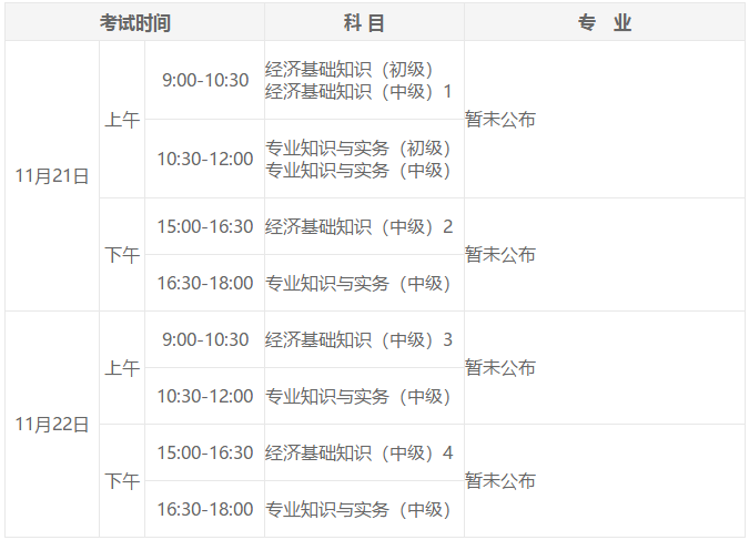 2020���м�(j��)��(j��ng)��(j��)����ԇ�r(sh��)�g����