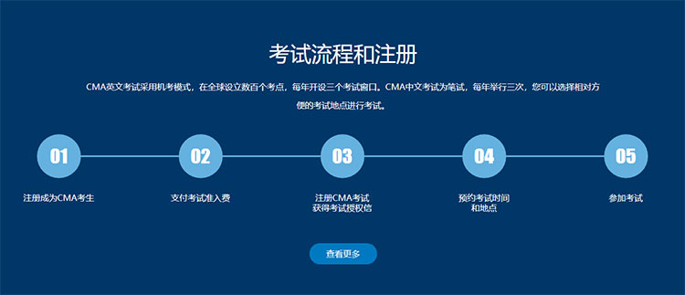 CMA考試注冊流程