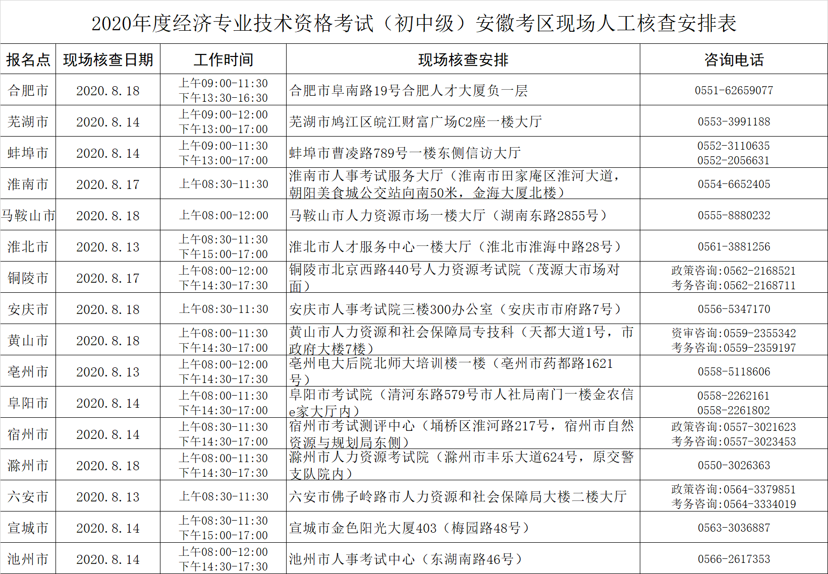 2020�갲���м��������������8��12���P�]��Ոץ�o�r�g������