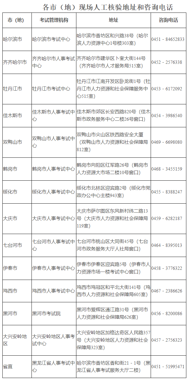 ��������(j��ng)��(j��)����ԇ��(b��o)���Y����(y��n)