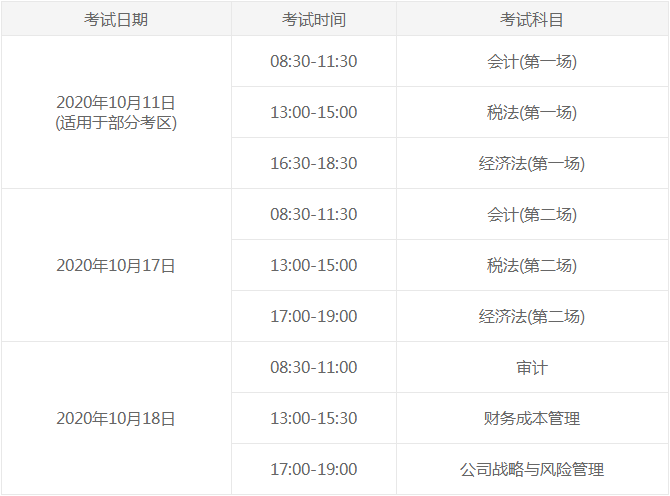 ע�ԕ�Ӌ����ԇ��ԇ�r�g���w����