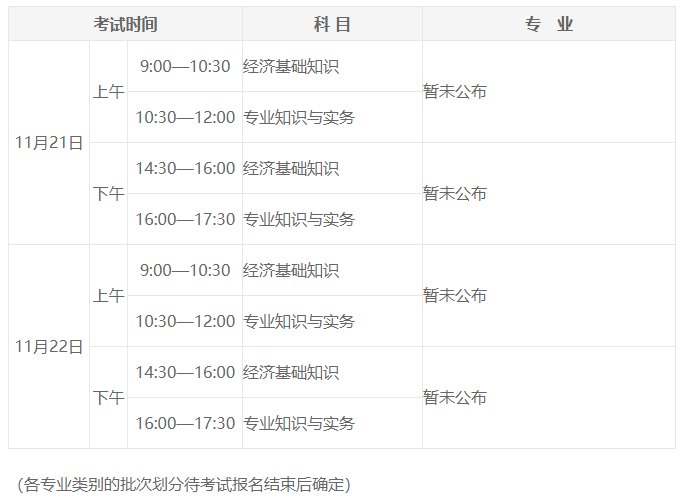 2020���м�(j��)��(j��ng)��(j��)����ԇ�r(sh��)�g����