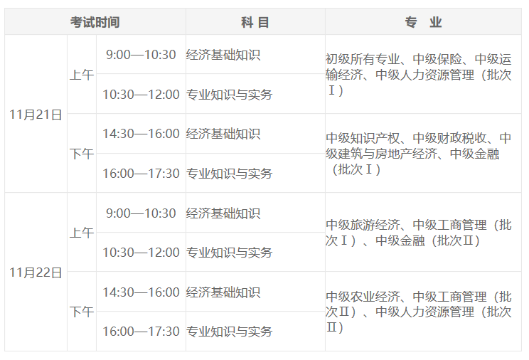 2020�м�(j��)��(j��ng)��(j��)����ԇ�r(sh��)�g����