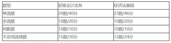 2021��ȳ����Y��ԇԇ�}�}��