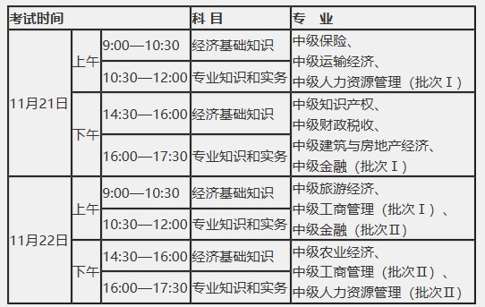 �м���(j��ng)������ԇ����