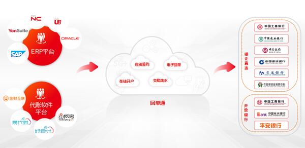 ��������׏�OFD�y����ӻ؆���������I(y��)ؔ(c��i)�Y���픵(sh��)�ǻ�����