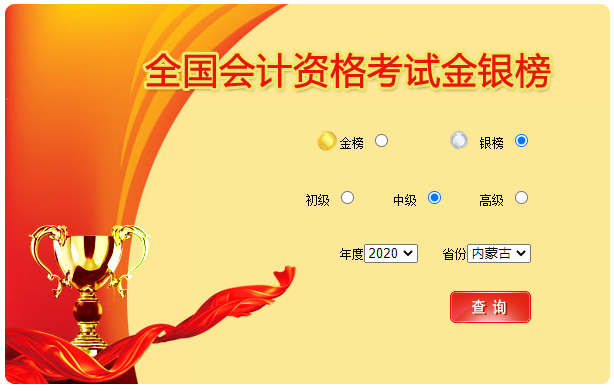 2020��ȃ�(n��i)�ɹ��м�(j��)��(hu��)Ӌ(j��)�Q��ԇ�y���ԃ?n��i)���_ͨ