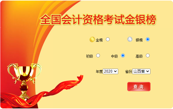 2020���ɽ��ʡ�м�(j��)��(hu��)Ӌ(j��)�Q��ԇ�y���ԃ?n��i)���_(k��i)ͨ