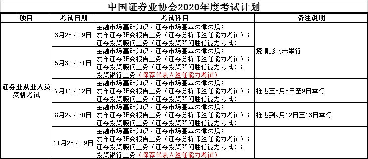 �Cȯ�ĘI(y��)�Y��ԇ�r(sh��)�g