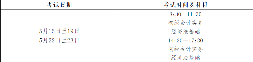 �F��​2021����(j��)��(hu��)Ӌ(j��)��ԇ��(b��o)���r(sh��)�g������12��7����