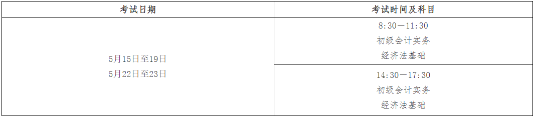 2021�꽭�Kʡ<a href='http://www.ksunsy.com/cj/' target='_blank'><u>������Ӌ(j��)�Q��ԇ</u></a>�r(sh��)�g5��15����19�գ�5��22����23��