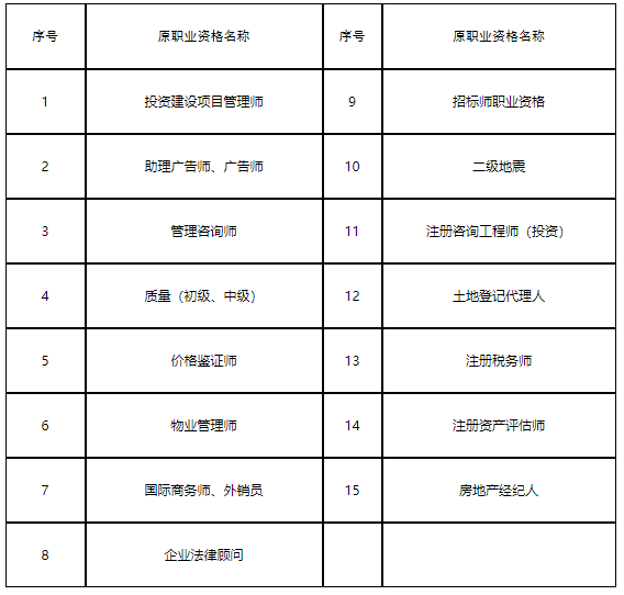 ���u�м�(j��)��(j��ng)��(j��)����ԇ�Y���C���a(b��)�k���_�߈�(zh��)()�I(y��)�Y���C���M(j��n)�оW(w��ng)���k����֪ͨ