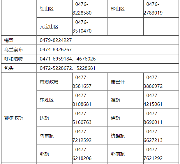 ��(n��i)�ɹ�2021�������Ӌ������ԃ�Ԓ