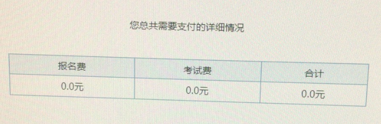 ����2021��߼���Ӌ�����������U�M�᣿����������ʲô��