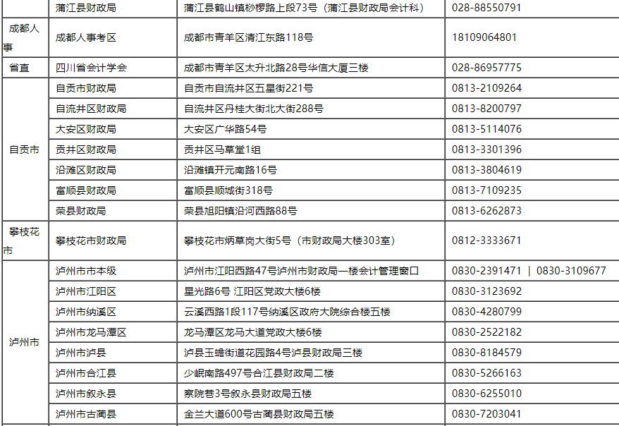 2021���Ĵ����؅^(q��)<a href='http://www.ksunsy.com/cj/' target='_blank'><u>������Ӌ�Q��ԇ</u></a>������ַ����ԃ�Ԓ