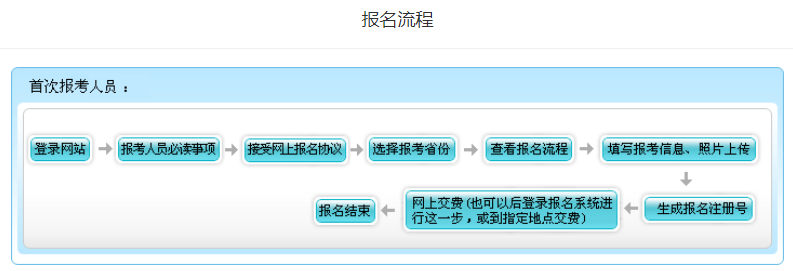 2021����ɹų�����Ӌ�Q��������