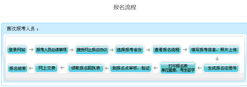 2021��ӱ�����(j��)��(hu��)Ӌ(j��)�Q��(b��o)������