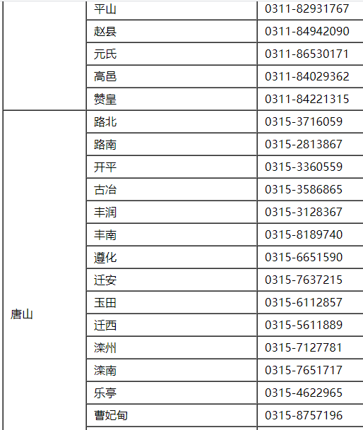 2021��ӱ�ʡ����(j��)��(hu��)Ӌ(j��)��ԇ��(b��o)����ԃ�Ԓ