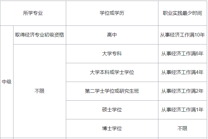 2021�꼪���м���(j��ng)���������l������