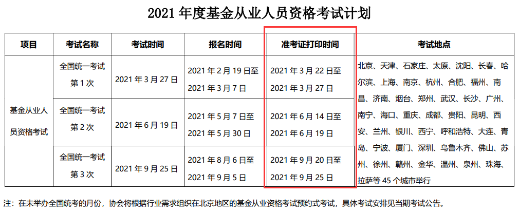 2021��Ȼ����ĘI(y��)�ˆT�Y��ԇӋ��