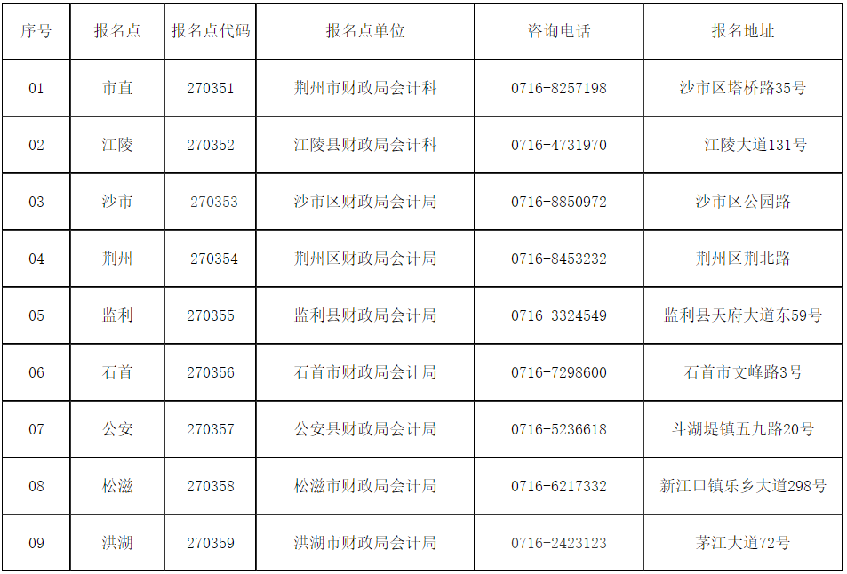 �����G�ݕ�Ӌ���I(y��)���g(sh��)�Y��ԇ�����c��ԃ����