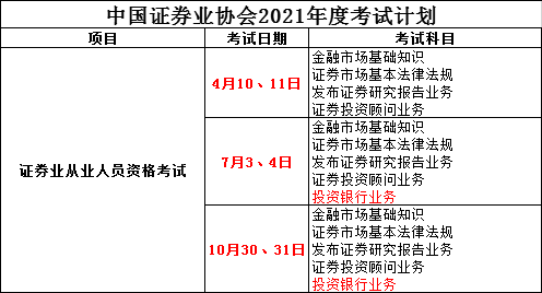 2021���Cȯ�ĘI(y��)�Y��ԇ��Ŀ�O(sh��)��