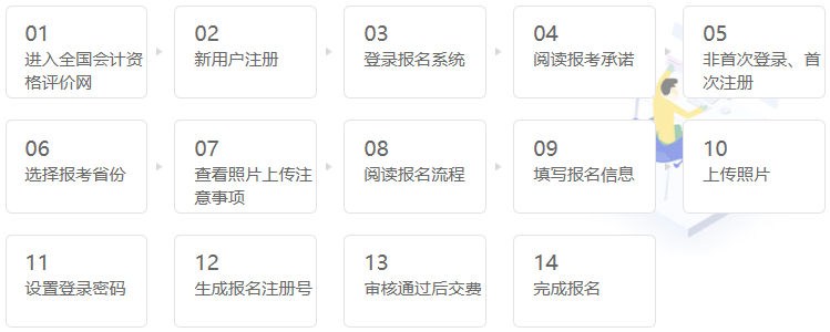 ��(b��o)������