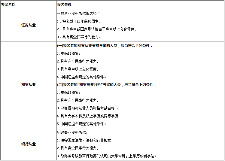 ���ڏĘI(y��)��(b��o)���l��