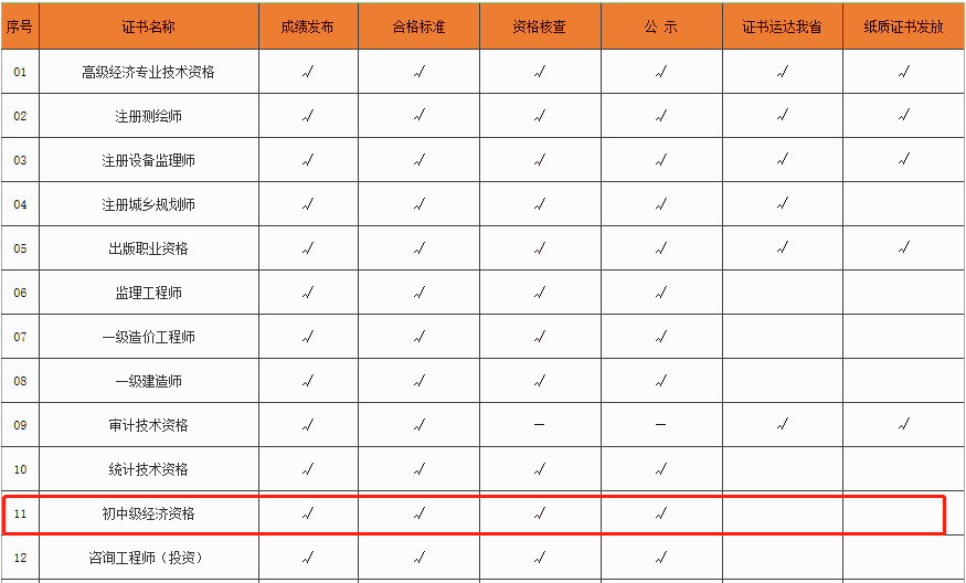 2020��Ⱥ����м�<a href='http://www.ksunsy.com/jjs/' target='_blank'><u>������</u></a>�C���k���M�ȱ�