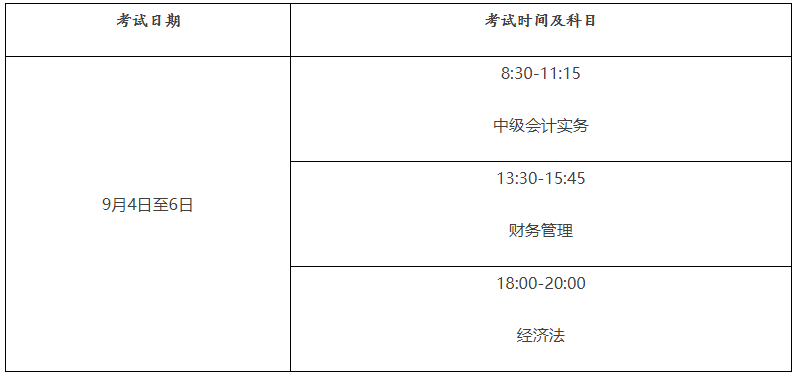 2021��V�|ʡ�м�(j��)��(hu��)Ӌ(j��)�Q��ԇ�r(sh��)�g��9��4����6��