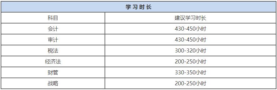 <a href='http://www.ksunsy.com/zhukuai/' target='_blank'><u>ע��(c��)��(hu��)Ӌ(j��)��</u></a>�俼�r(sh��)�g