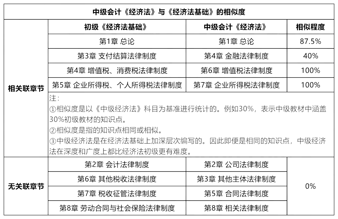 <a href='http://www.ksunsy.com/zhukuai/' target='_blank'><u>ע��(c��)��(hu��)Ӌ(j��)��</u></a>�俼