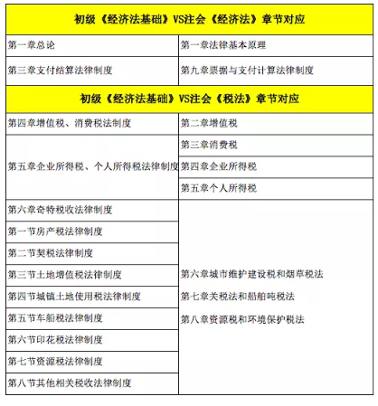 ע�ԕ�Ӌ���俼