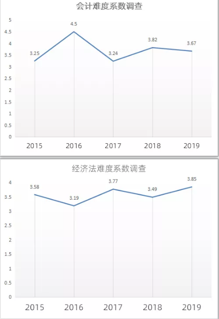 <a href='http://www.ksunsy.com/zhukuai/' target='_blank'><u>ע�ԕ�Ӌ��</u></a>�y��