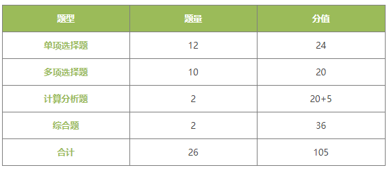 <a href='http://www.ksunsy.com/zhukuai/' target='_blank'><u>ע��(c��)��(hu��)Ӌ(j��)��</u></a>��(hu��)Ӌ(j��)