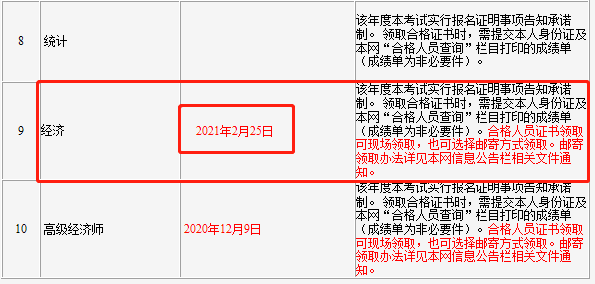 2020�꼪�������У�ֱ�м�(j��)��(j��ng)��(j��)����ԇ�C��(sh��)�I(l��ng)ȡ�r(sh��)�g��2021��2��25��