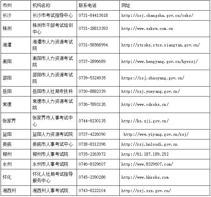 2020��Ⱥ����м�(j��)<a href='http://www.ksunsy.com/jjs/' target='_blank'><u>��(j��ng)��(j��)��</u></a>�C���A(y��)�l(f��)�Ź���