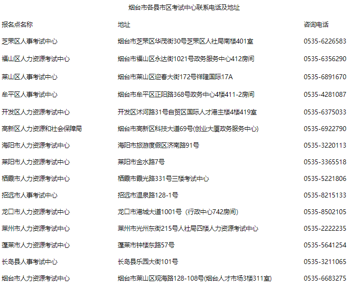 2020�꟟�_�м�<a href='http://www.ksunsy.com/jjs/' target='_blank'><u>��(j��ng)����</u></a>�C���k����֪ͨ